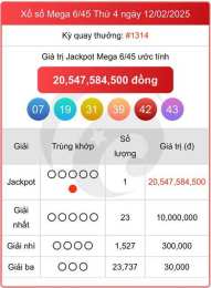 tính năng nổi bật kết quả xổ số mega 6/45 hôm nay