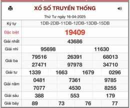 tính năng nổi bật kết quả xổ số miền bắc ngày 17