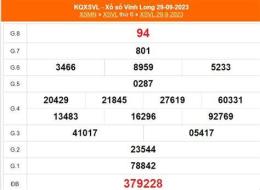 tính năng nổi bật kết quả xổ số ngày 27 tháng 5