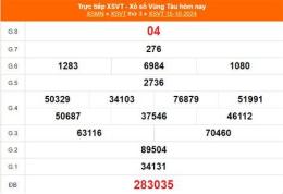 tính năng nổi bật kết quả xổ số ngày 5 tháng 11