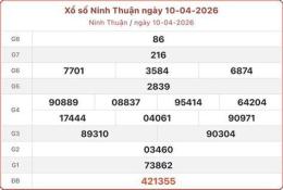 tính năng nổi bật kết quả xổ số ninh thuận hôm qua