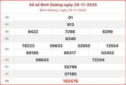 tính năng nổi bật kết quả xổ số tỉnh bình dương