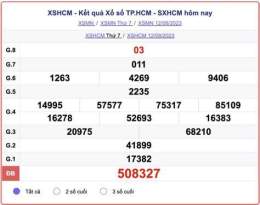 tính năng nổi bật ket qua xo so tp hcm