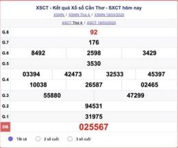 tính năng nổi bật quay thử xổ số cần thơ hôm nay