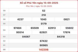 tính năng nổi bật quay thử xổ số phú yên a trúng rồi