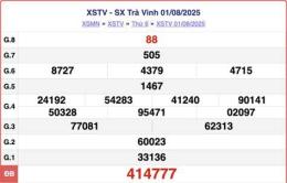 tính năng nổi bật số xổ tra vinh