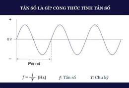 tính năng nổi bật tần suất xổ số an giang