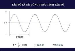 tính năng nổi bật tần suất xổ số thành phố