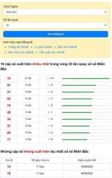 tính năng nổi bật thong ke ket qua so xo mien bac