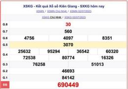 tính năng nổi bật thống kê kết quả xổ số kiên giang