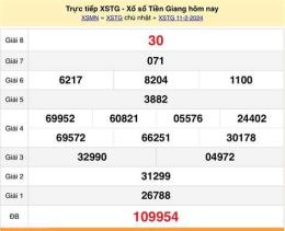 tính năng nổi bật trực tiếp xổ số chủ nhật