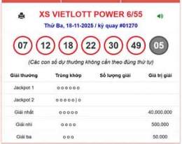 tính năng nổi bật trực tiếp xổ số vietlott hôm nay