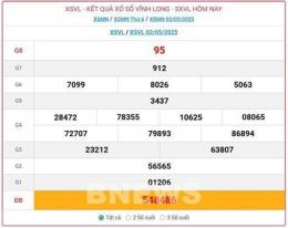 tính năng nổi bật vinh long so xo