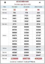 tính năng nổi bật xem kết quả xổ số 30 ngày