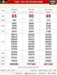 tính năng nổi bật xem xổ số kiến thiết khánh hòa