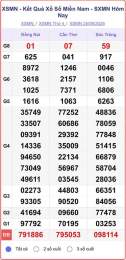tính năng nổi bật xin xổ số miền nam