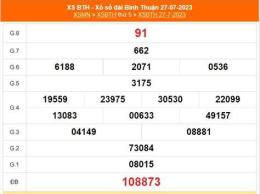 tính năng nổi bật xổ số 17 tháng 09