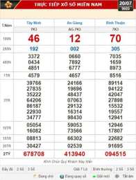 tính năng nổi bật xổ số 20 tây