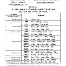 tra cứu kết quả xổ số kiến thiết miền bắc