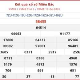 tra cứu xổ số miền bắc tổng hợp