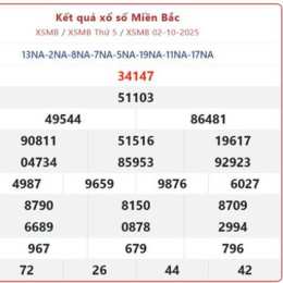 tra kiu xo so mien bac
