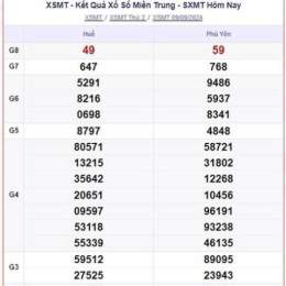trực tiếp xổ số thứ ba