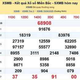 x xem kết quả xổ số miền bắc