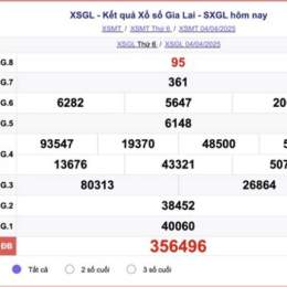 xem kết quả xổ số gia lai hôm nay