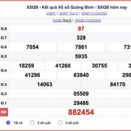 xem kết quả xổ số quảng bình