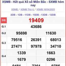 xem kết quả xổ số thứ ba hàng tuần