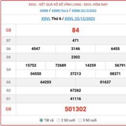 xem kết quả xổ số vĩnh long