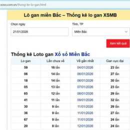 xem lô gan xổ số miền bắc