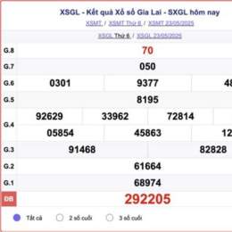 xem xổ số gia lai hôm nay