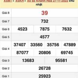 xem xổ số kiến thiết khánh hòa