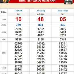 xổ số 05 tây tháng 04