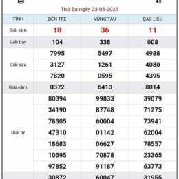 xổ số 23 tây