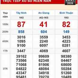 xổ số 29 tây