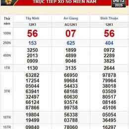 xổ số 4 tây tháng 12