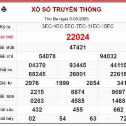 xo so 5/1/2026