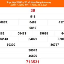 xổ số an giang 25 tháng 09