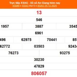 xổ số an giang 25 tháng 12