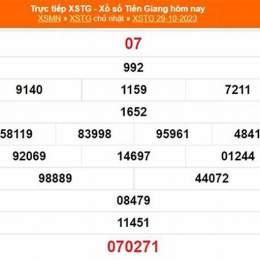 xổ số an giang 29 tháng 01