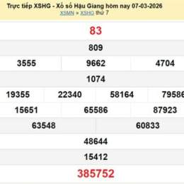 xổ số an giang ngày 07 tháng 05