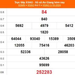 xổ số an giang ngày 10 tháng 9 năm 2026