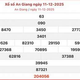xổ số an giang ngày 11 tháng 6 năm 2026