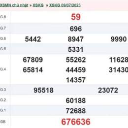 xổ số an giang ngày 16 tháng 7 năm 2026