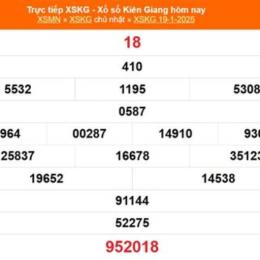 xổ số an giang ngày 19 tháng 2 năm 2026