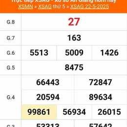xổ số an giang ngày 22 tháng 01