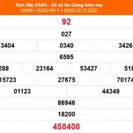 xổ số an giang ngày 27 tháng 11 năm 2025