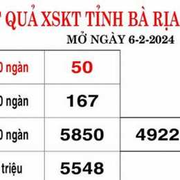 xổ số bà rịa vũng tàu ngày 16 tháng 12